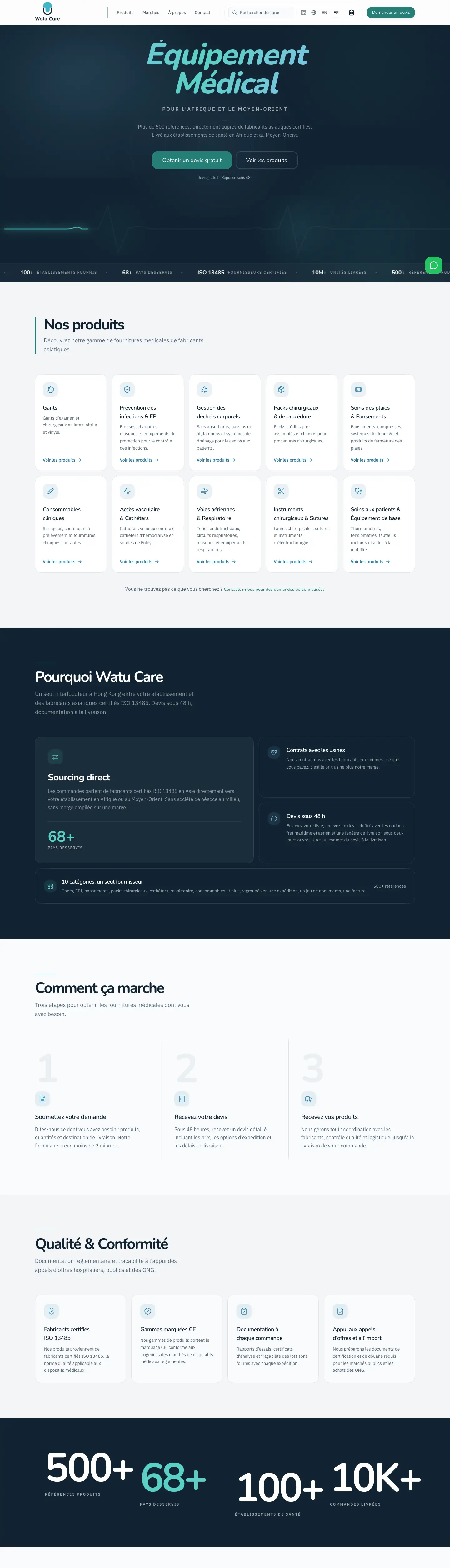 watu-care.com, la page d’accueil en entier